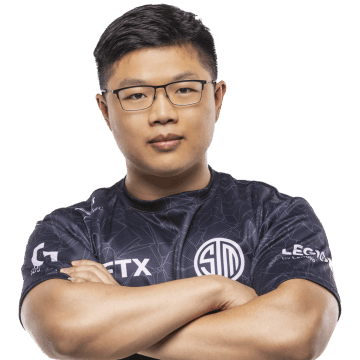 WARDELL