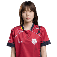Akita